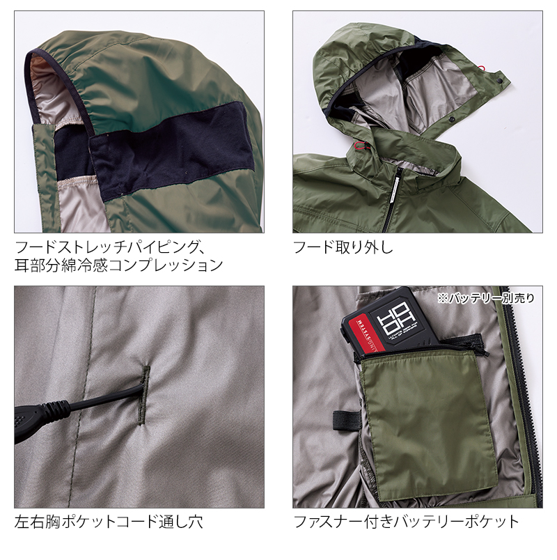 機能2