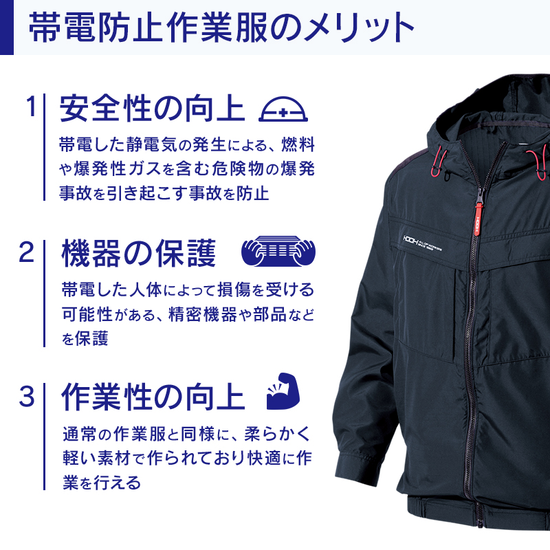 HOOH 空調作業服 長袖 サイドファン ブルゾン ウェア単品 快適