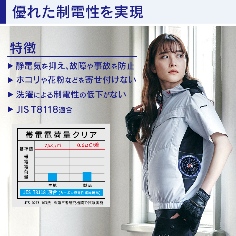 HOOH 春夏用 作業服・作業用品 半袖ジャケット メンズ 鳳皇