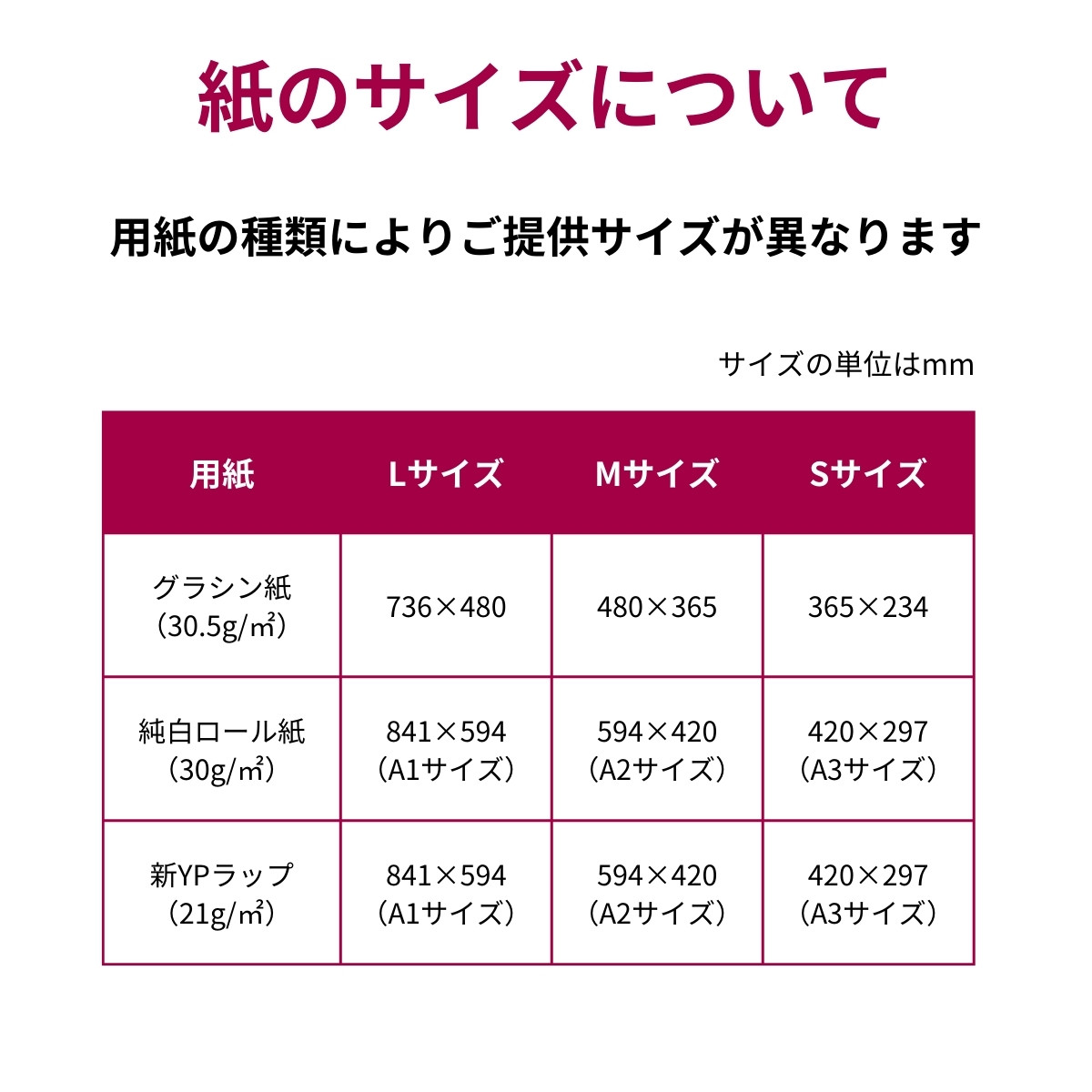 包装紙 ラッピング 雲線 736×480mm グラシン紙 500枚 業務用 |  | 05