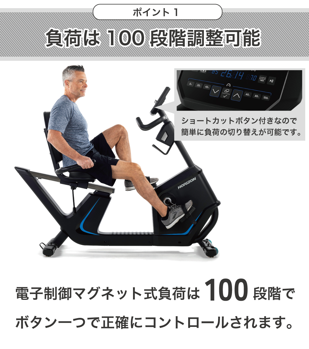 負荷100段階調整