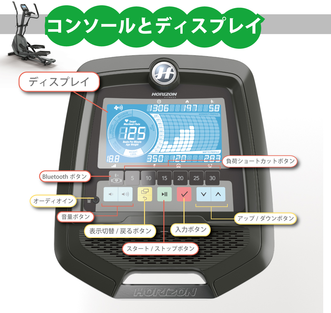 コンソール
