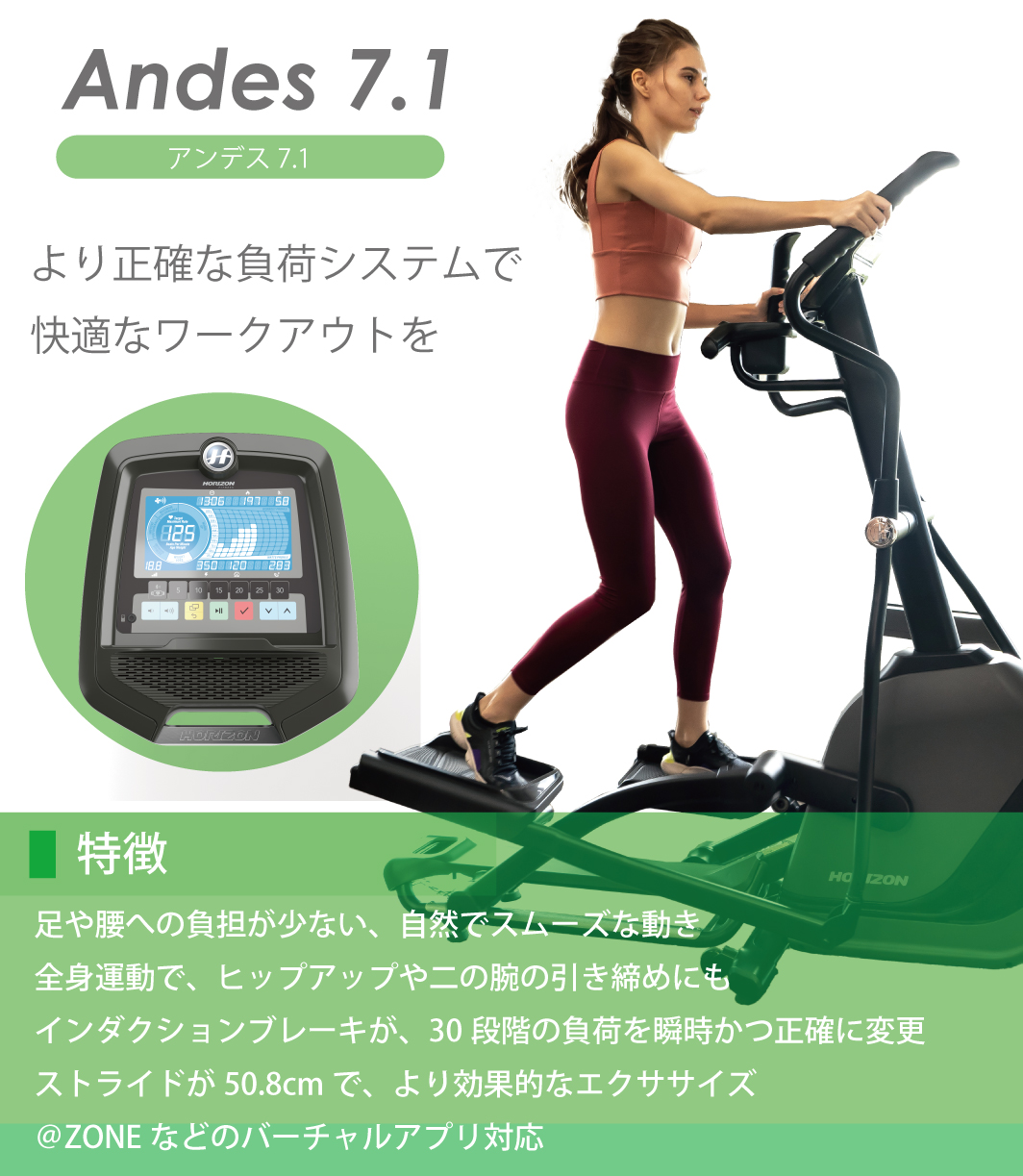 Andes7.1サブ