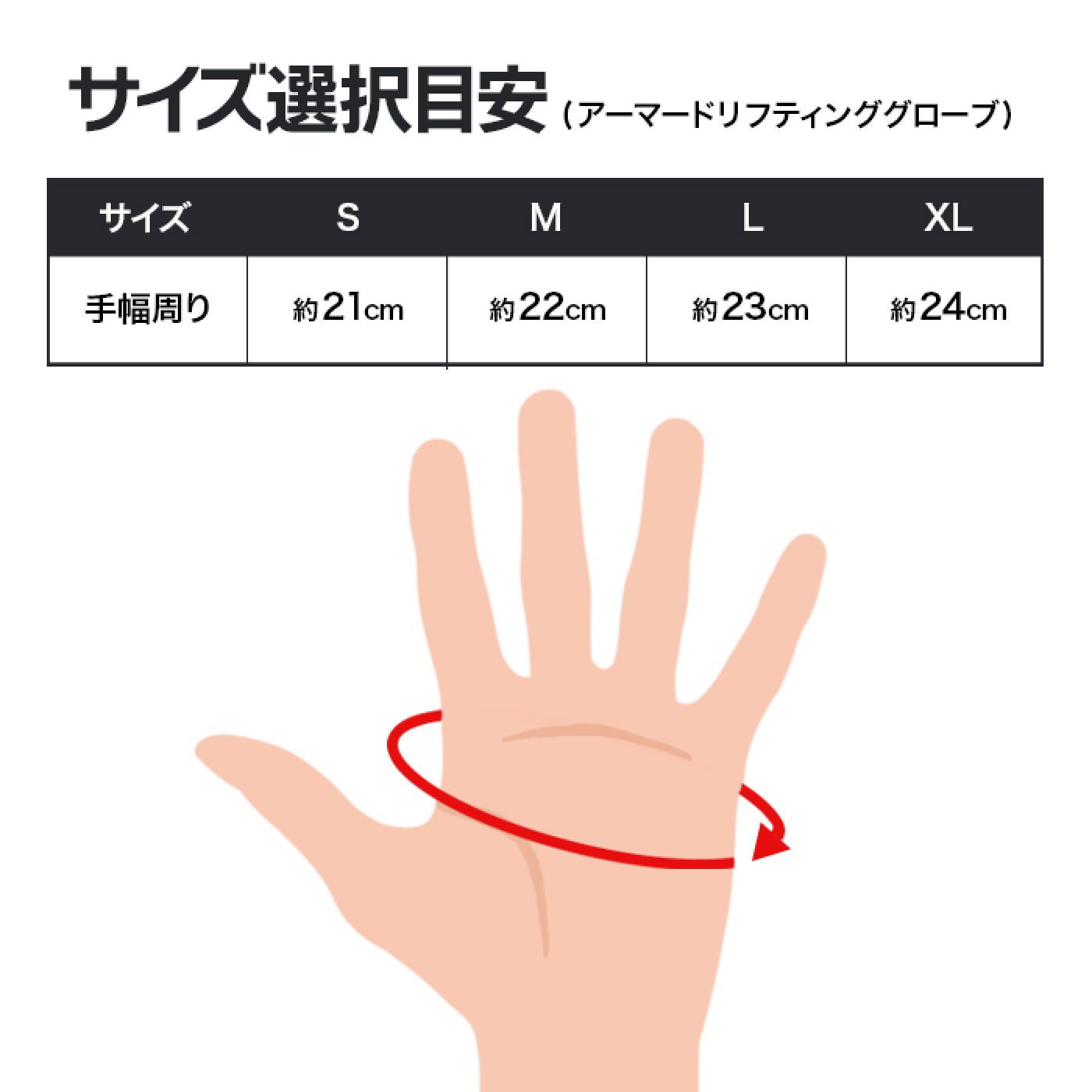 手回りサイズ