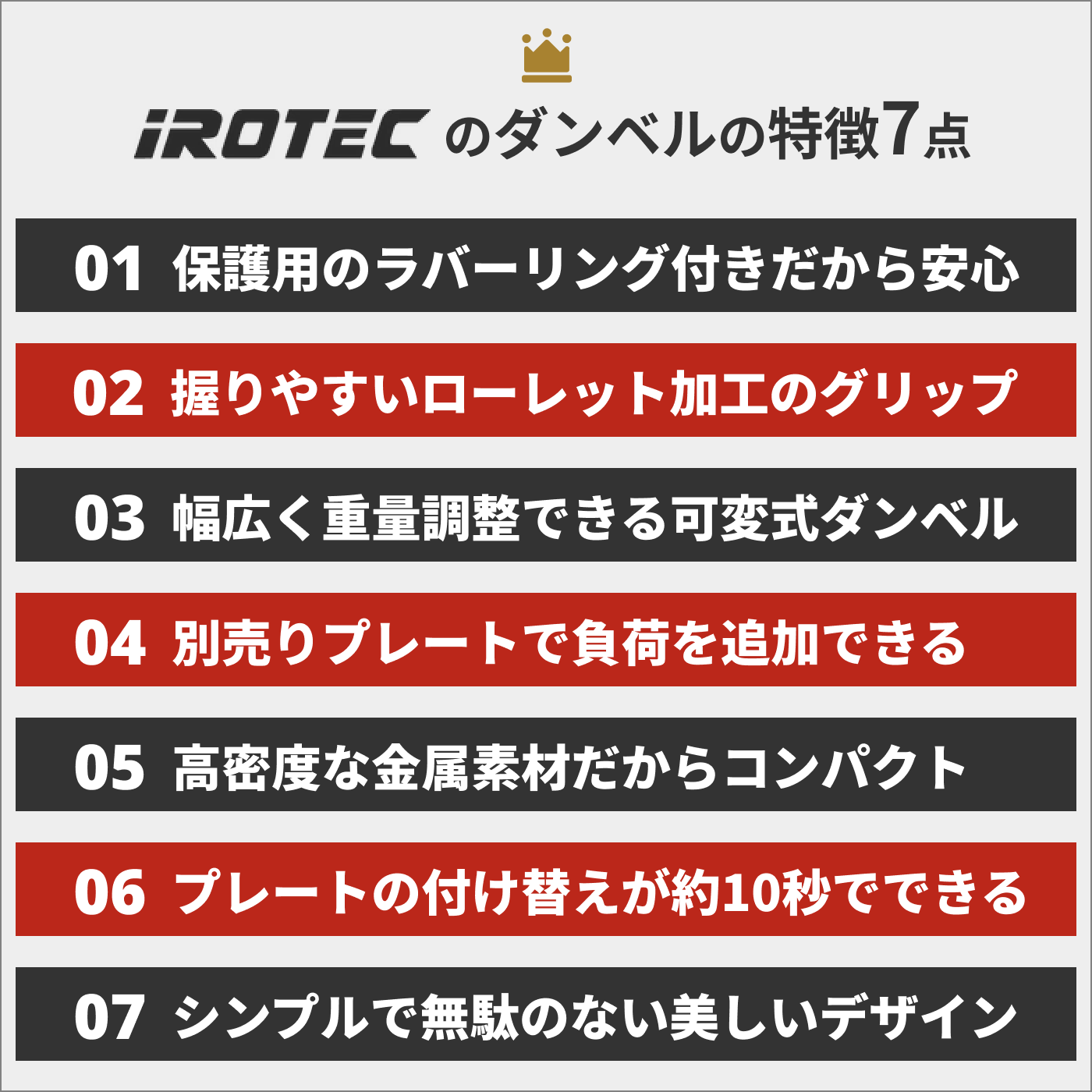 ⭐iROTEC アイロテック 20kg ウェイトセット Amazon | IROTEC(アイロテック) ラバー ダンベル20KGセット
