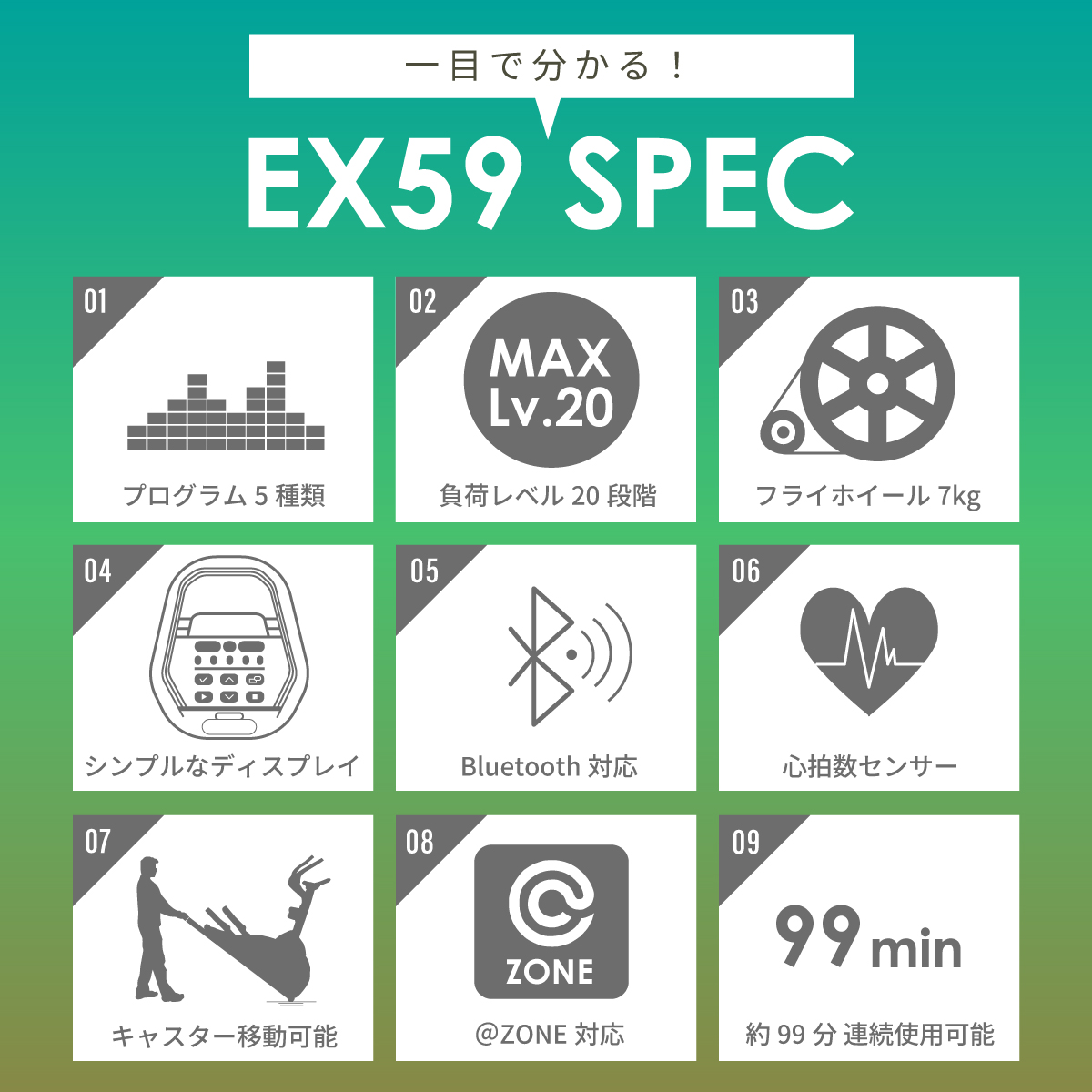 EX59_sub