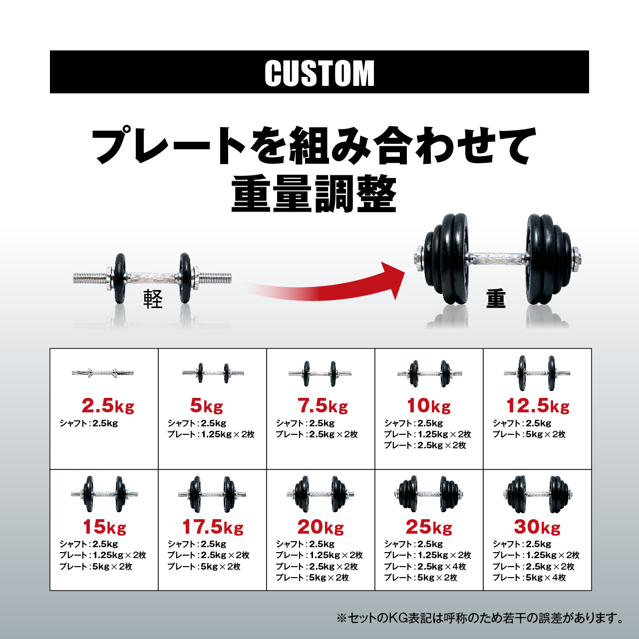 ダンベル セット IROTEC(アイロテック)アイアンダンベル60kg 