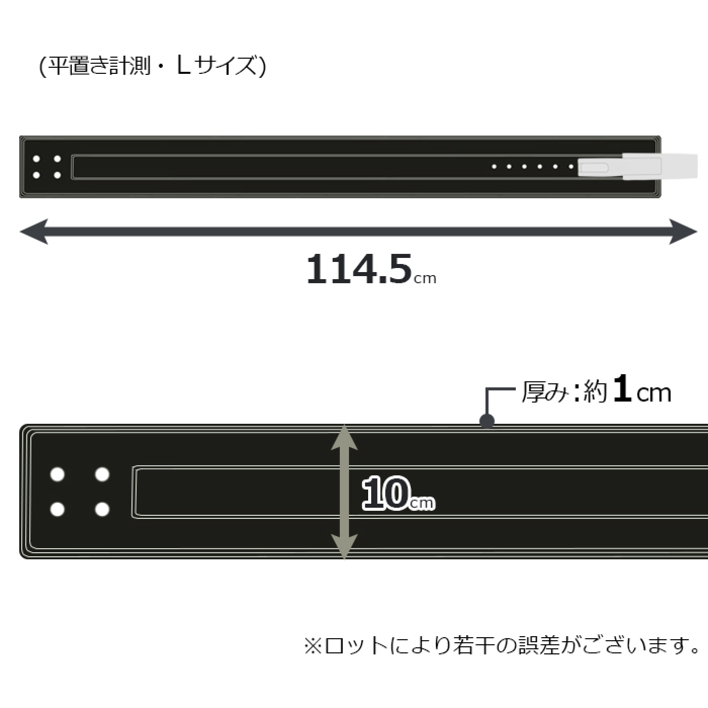 LABLサイズ