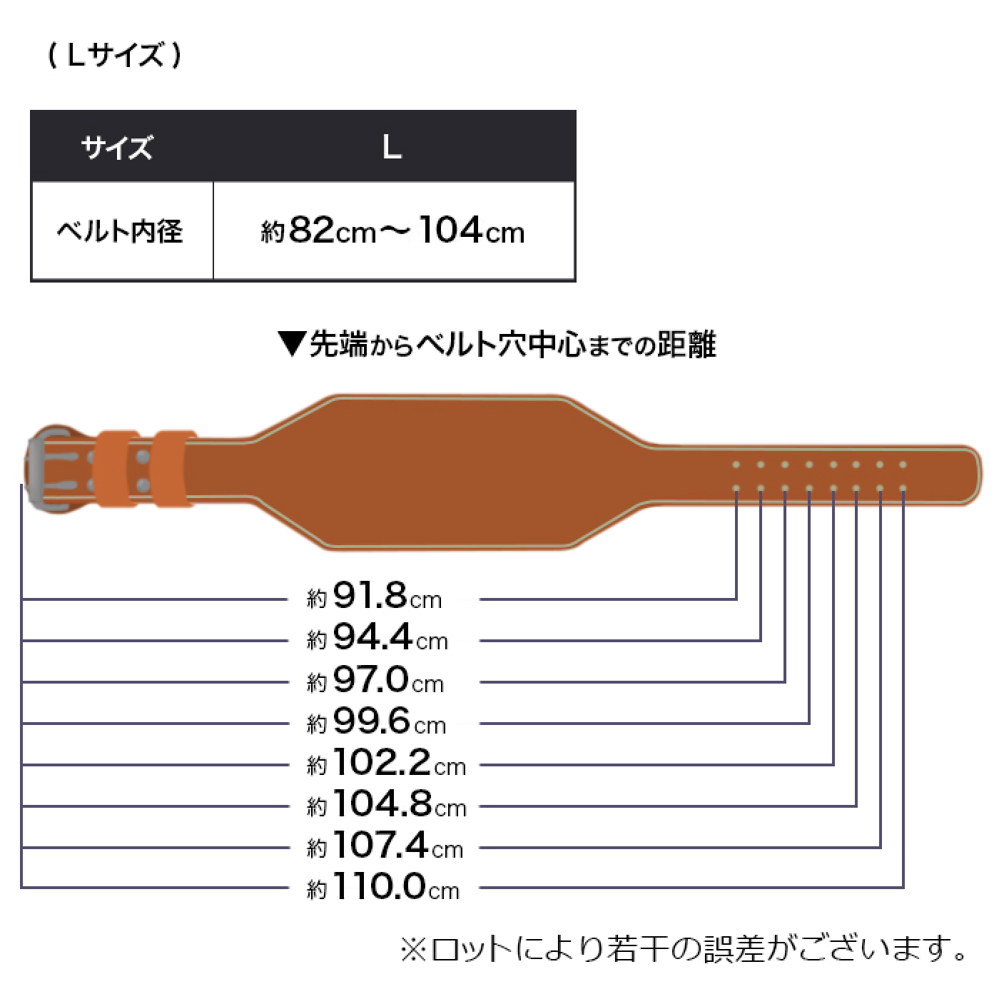 Lサイズ目安