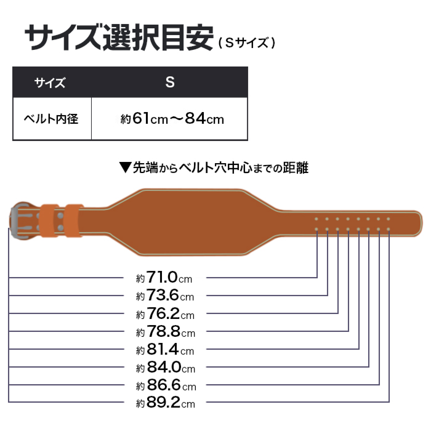 Sサイズ目安