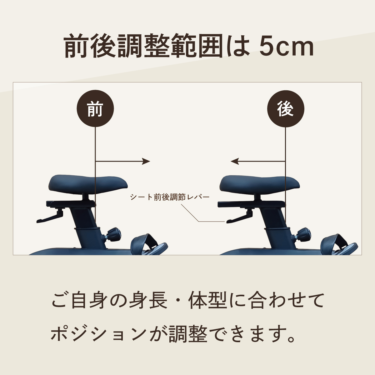 シート前後調整