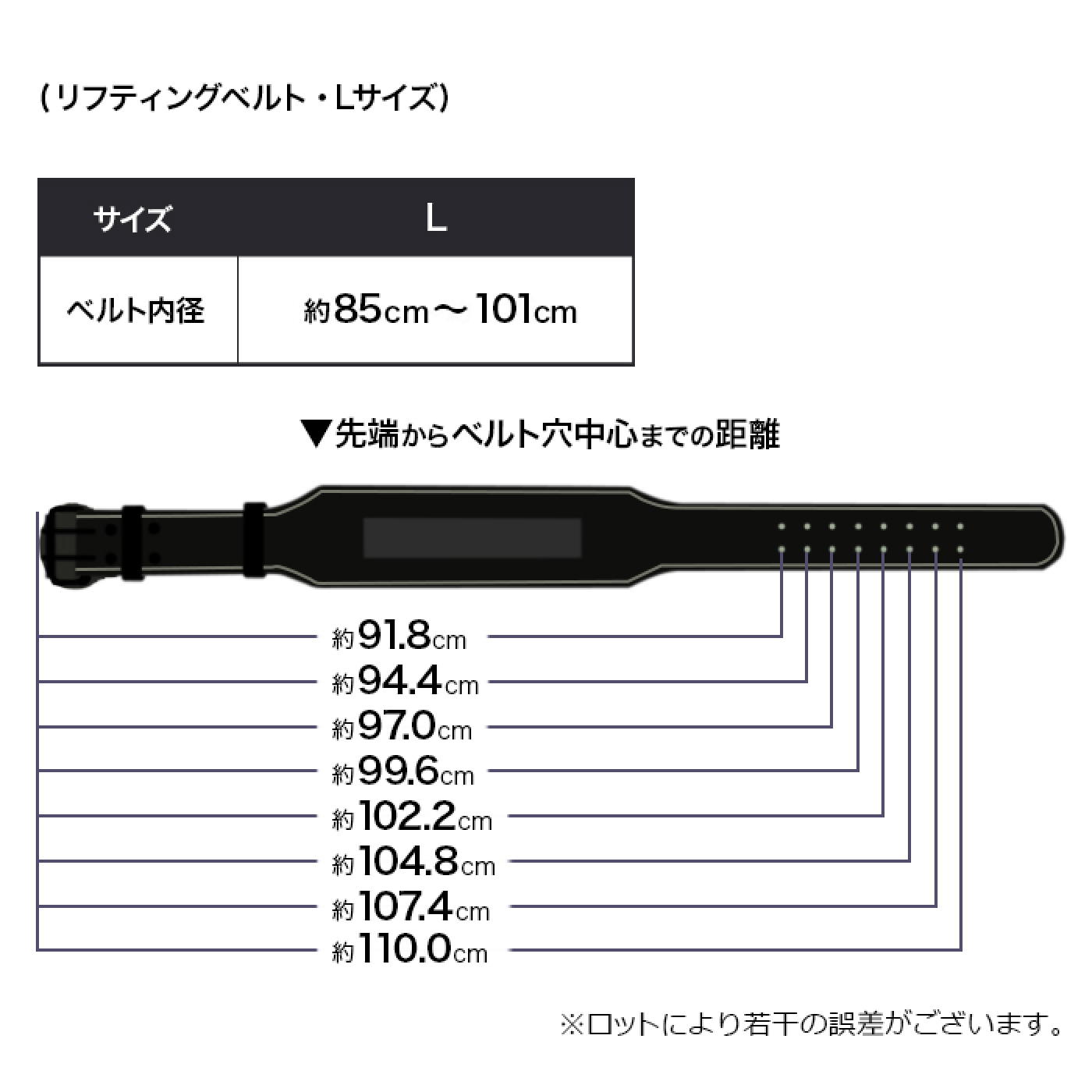 Lサイズ目安