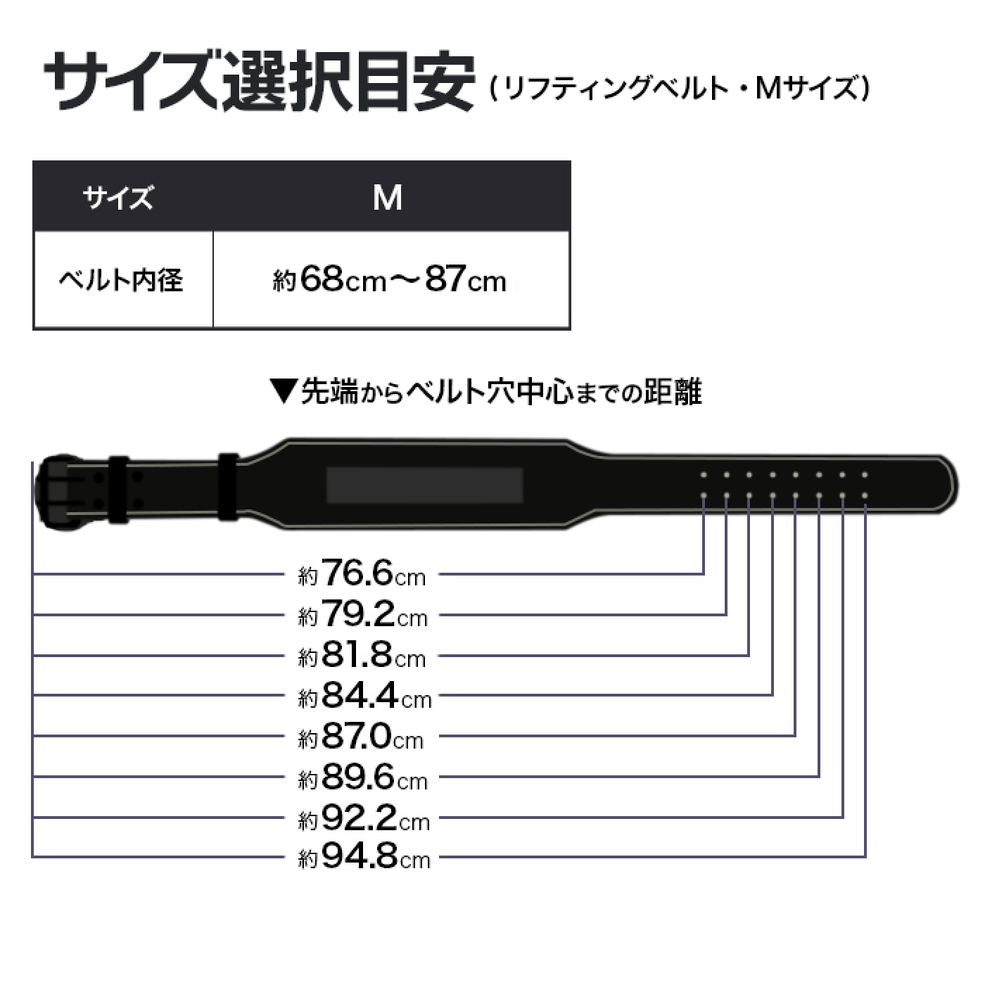 Mサイズ目安