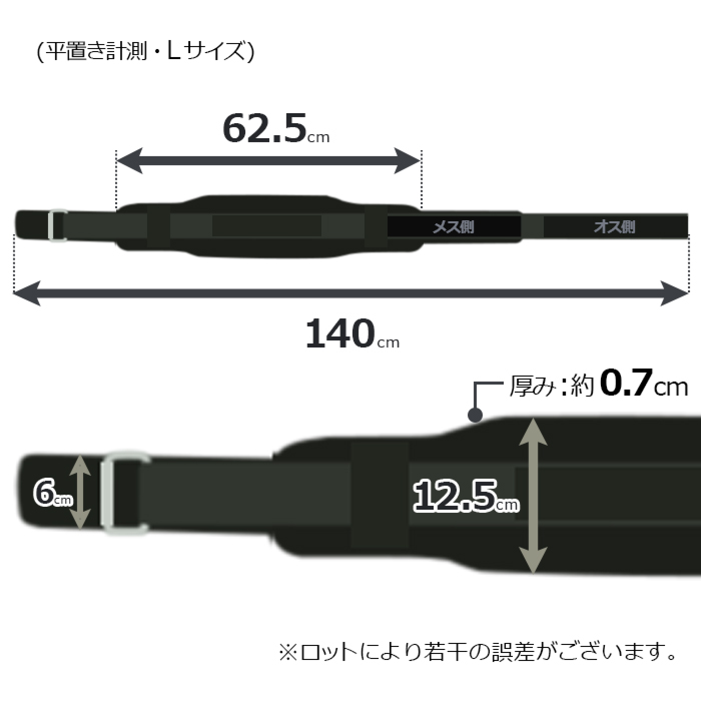 Lサイズ表