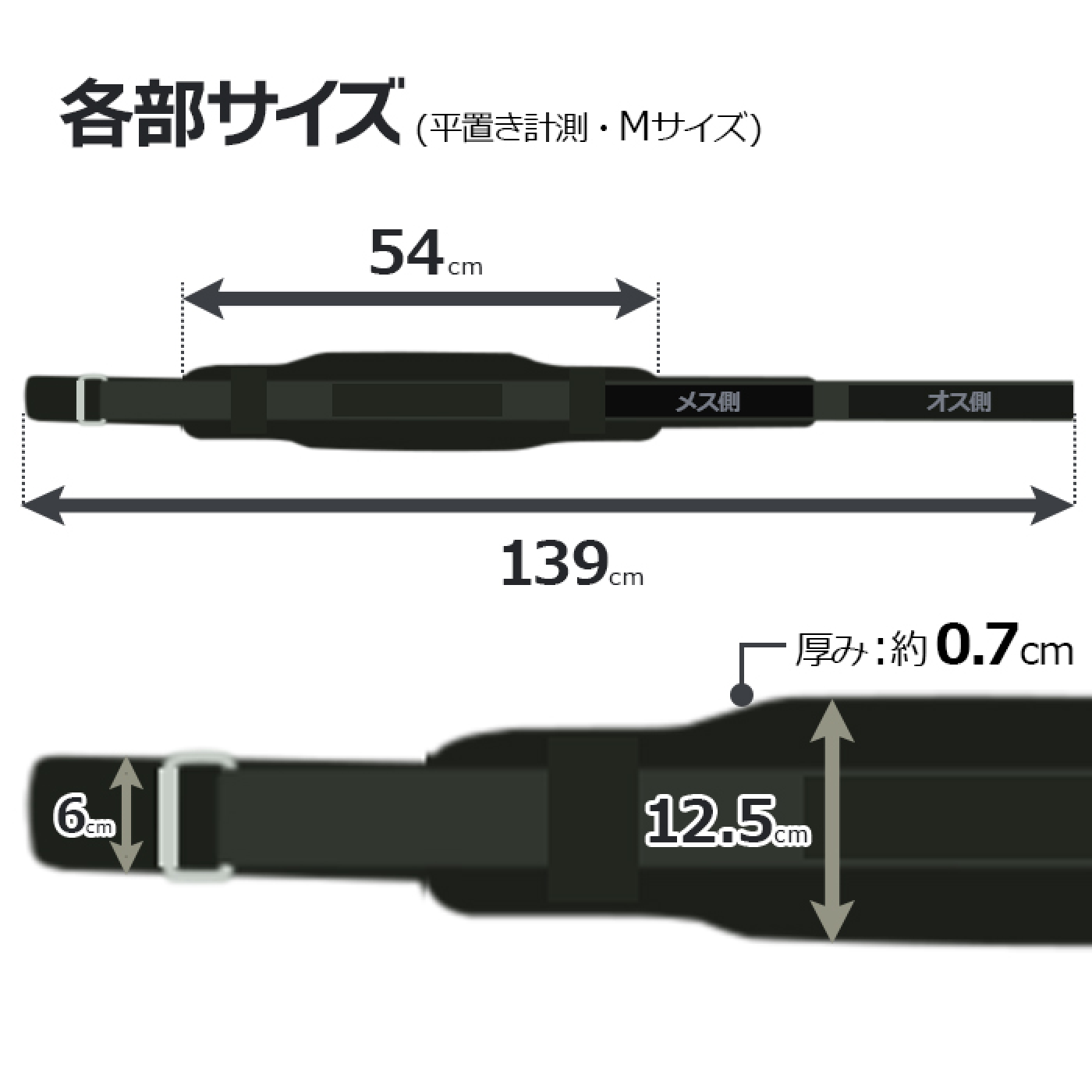 Mサイズ表