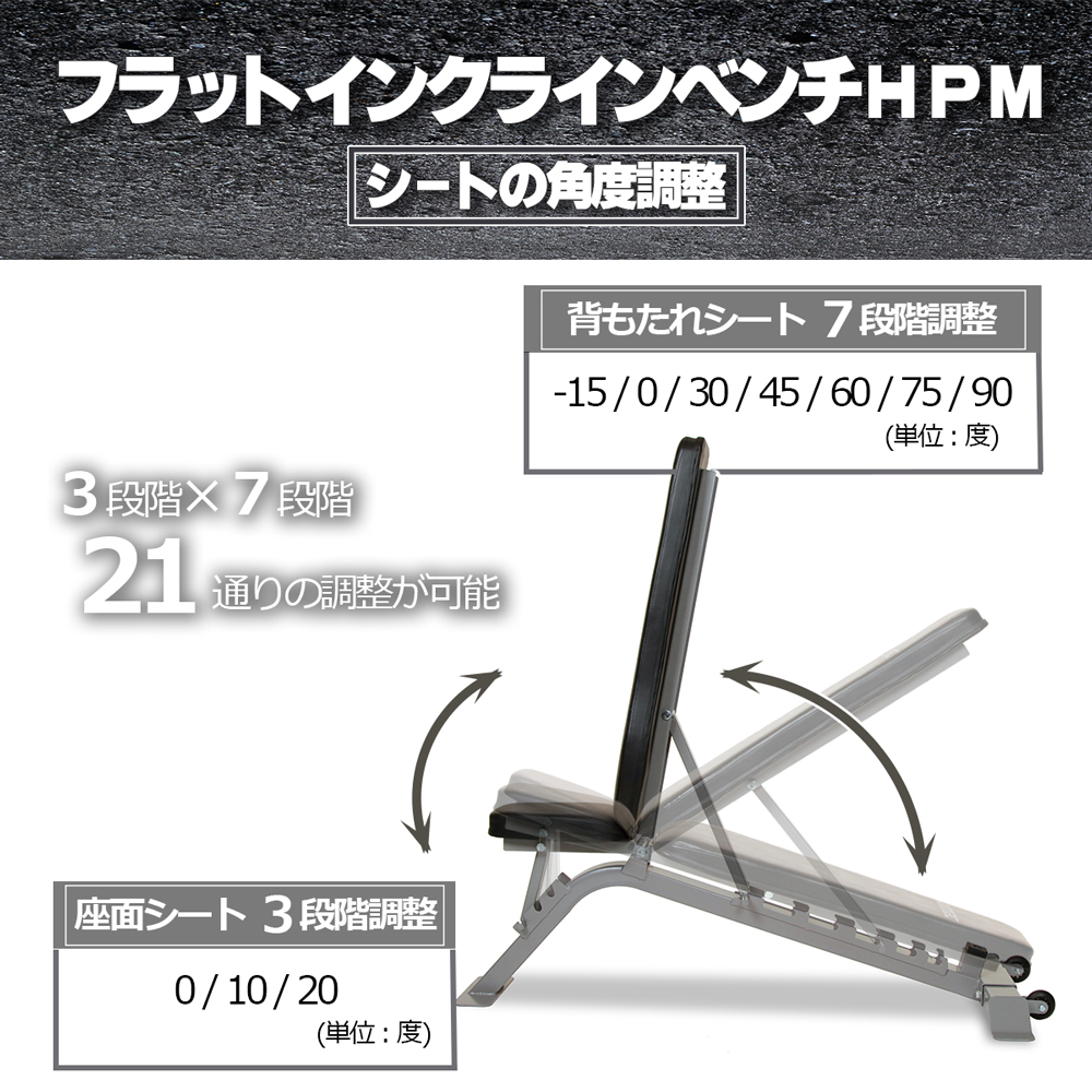 【半額】トレーニング/エクササイズ2/10-2/12はPアップ] FIDベンチ IROTEC（アイロテック）パワーエフ