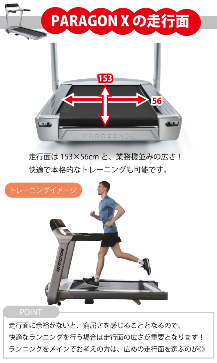 走行面