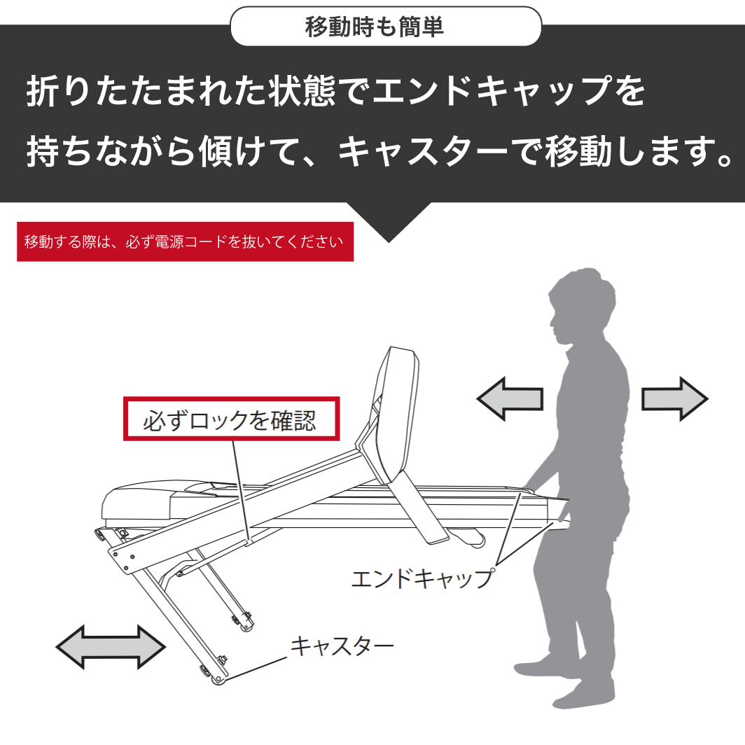 移動時