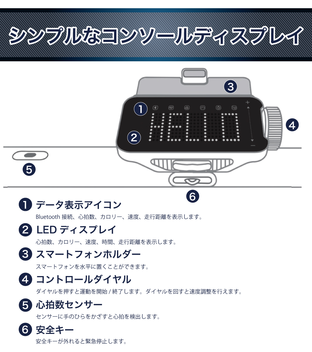 TX-1_ディスプレイ