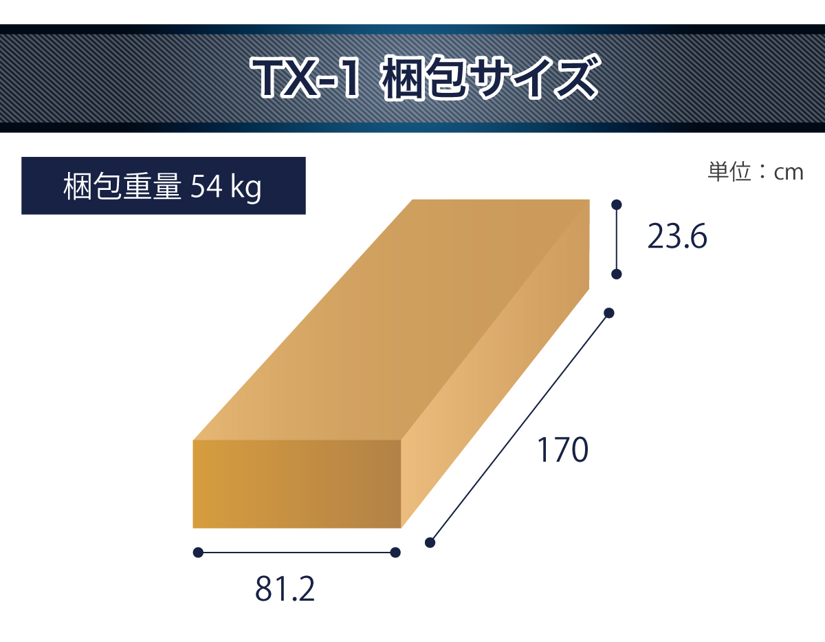 TX-1梱包サイズ