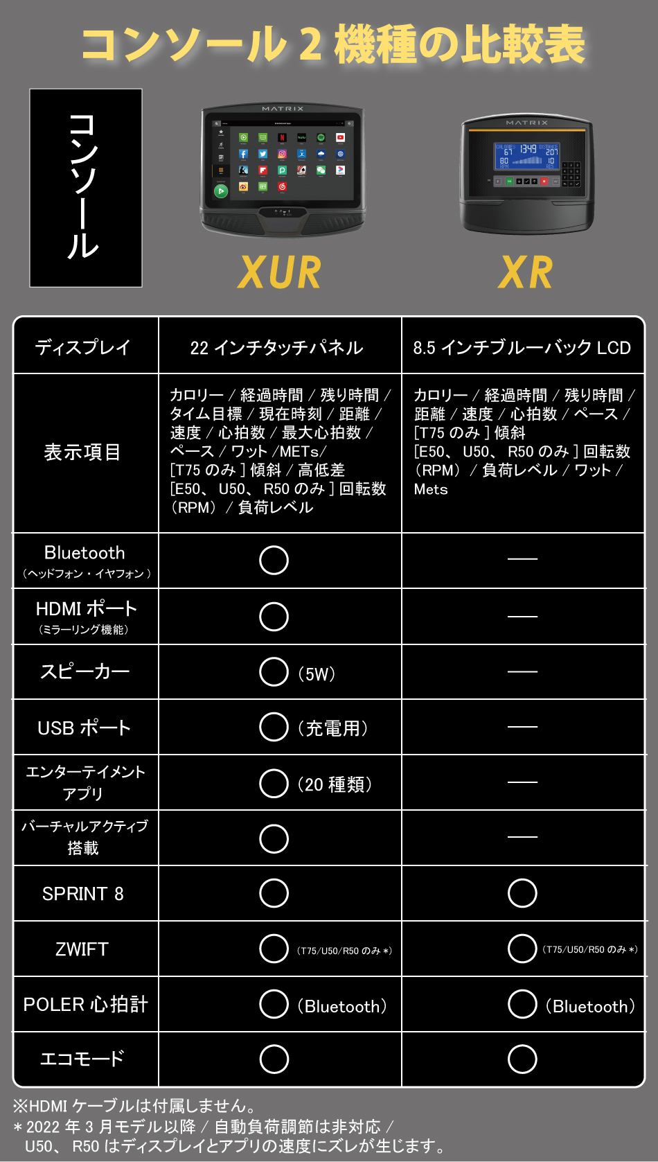 コンソール比較表