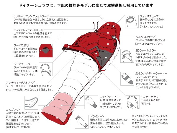 ドイター エクソスフィア -4 SL（スリム） 【即納