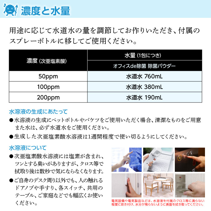 次亜塩素酸 除菌 除菌スプレーセット ウイルス オフィス 消臭 除菌