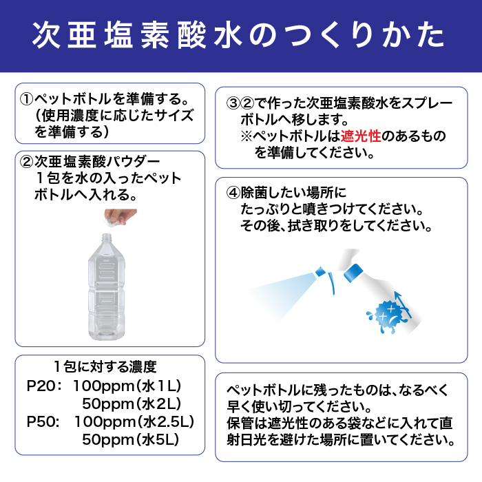 次亜塩素酸 パウダー 次亜塩素P20（10包入り×1パック） 消臭 除菌 ウイルス 風邪 予防 オフィス 学校 会社 病院 子供 施設 送料無料 :  zia20p : スーパーいーぐる - 通販 - Yahoo!ショッピング