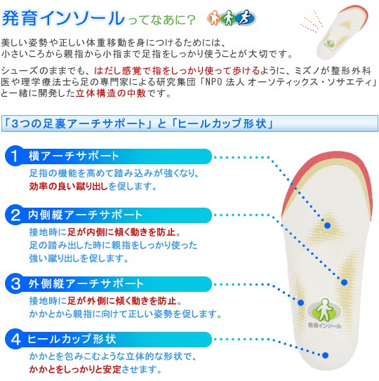 MIKI HOUSE ミキハウス ミズノ 靴 mikihouse ベビーシューズ