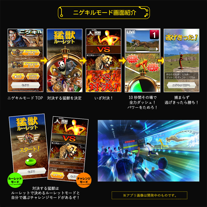 バンダイナムコエンターテインメント バンダイ アンリミティブ