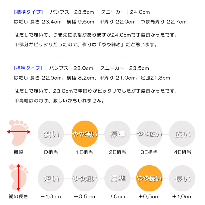 NIKE（ナイキ） サンダル レディース シャワーサンダル スポーツ