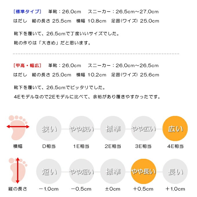 ムーンスター 防水 スニーカー メンズ トレッキングシューズ 幅広 4E 靴 サプリスト SPLT M195 | MoonStar | 12