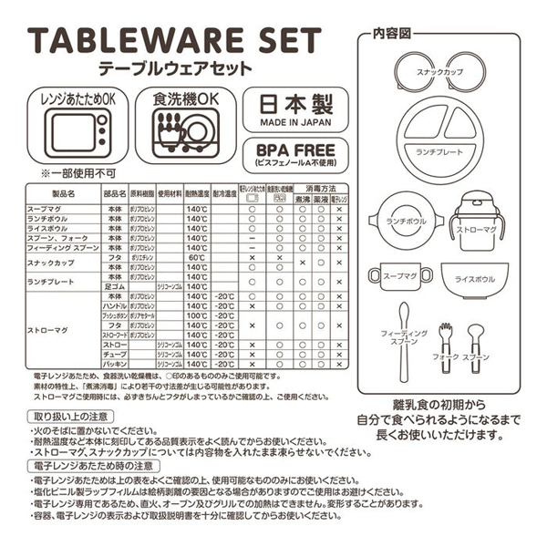 ミキハウス 食器セット ベビー食器 出産祝い ギフト お食い初め 電子レンジ対応 食洗機対応 46-7155-688の画像