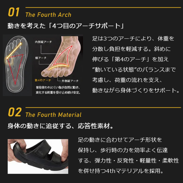 リカバリーサンダル メンズ レディース スリッパ サンダル アーチ