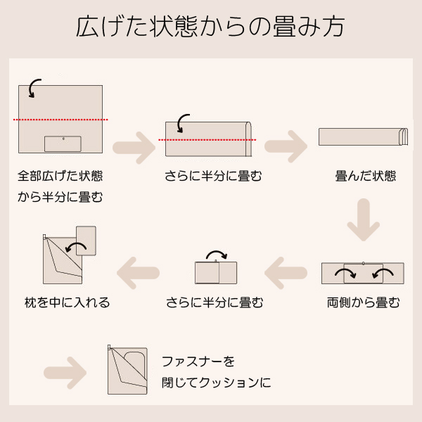 クッションになる寝袋 寝袋 封筒型 シュラフ ...の詳細画像3