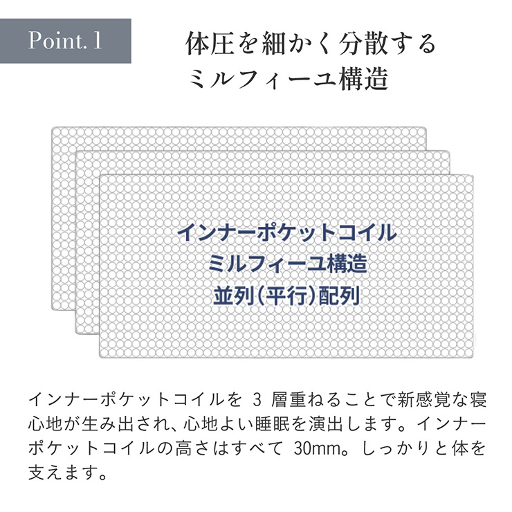 電動ベッド 介護ベッド 電動リクライニングベッド マットレスセット
