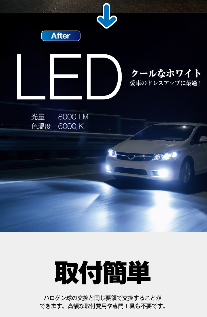 LEDヘッドライト H4 Hi/Lo切替 プロジェクタータイプ 8000LM 6000K 車用 簡単取付 ポン付け 集光レンズ 車検対応 明るい  きれいなカットライン 長寿命 :sn-ledbulb-h4:SUPER NATTO - 通販 - Yahoo!ショッピング