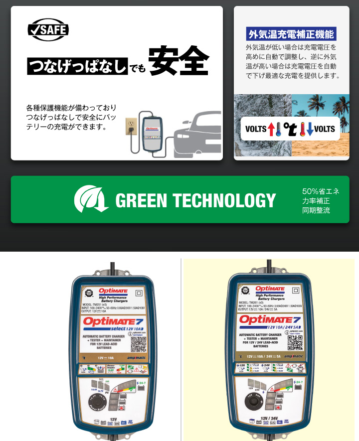 OptiMATE7 TM-267 オプティメイト7 12V/24V バイク 車用バッテリー充電器 ディープサイクル対応  強力回復充電機能（サルフェーション除去）