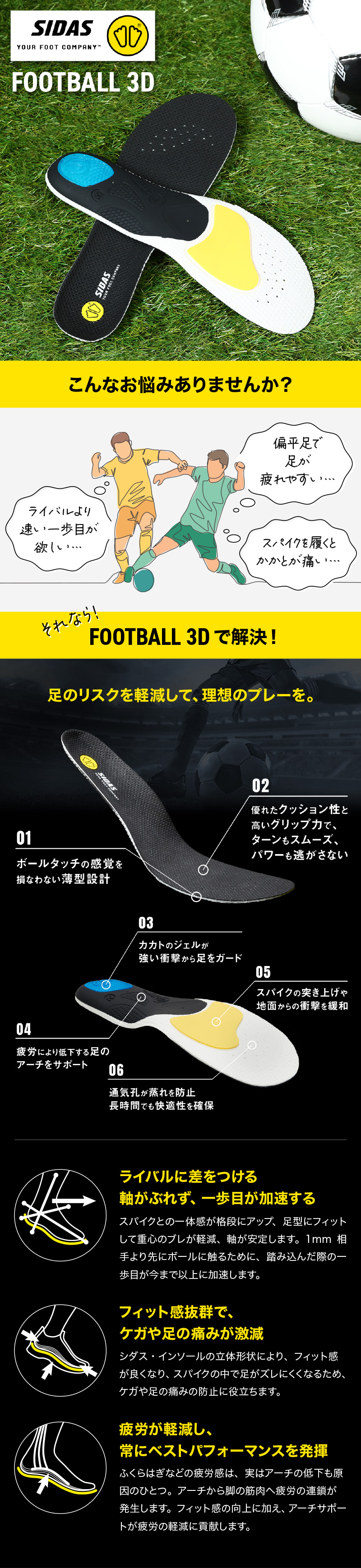 FOOTBALL3D