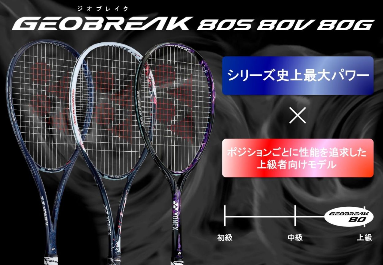 ヨネックス（YONEX）（メンズ、レディース）ソフトテニスラケット ジオ