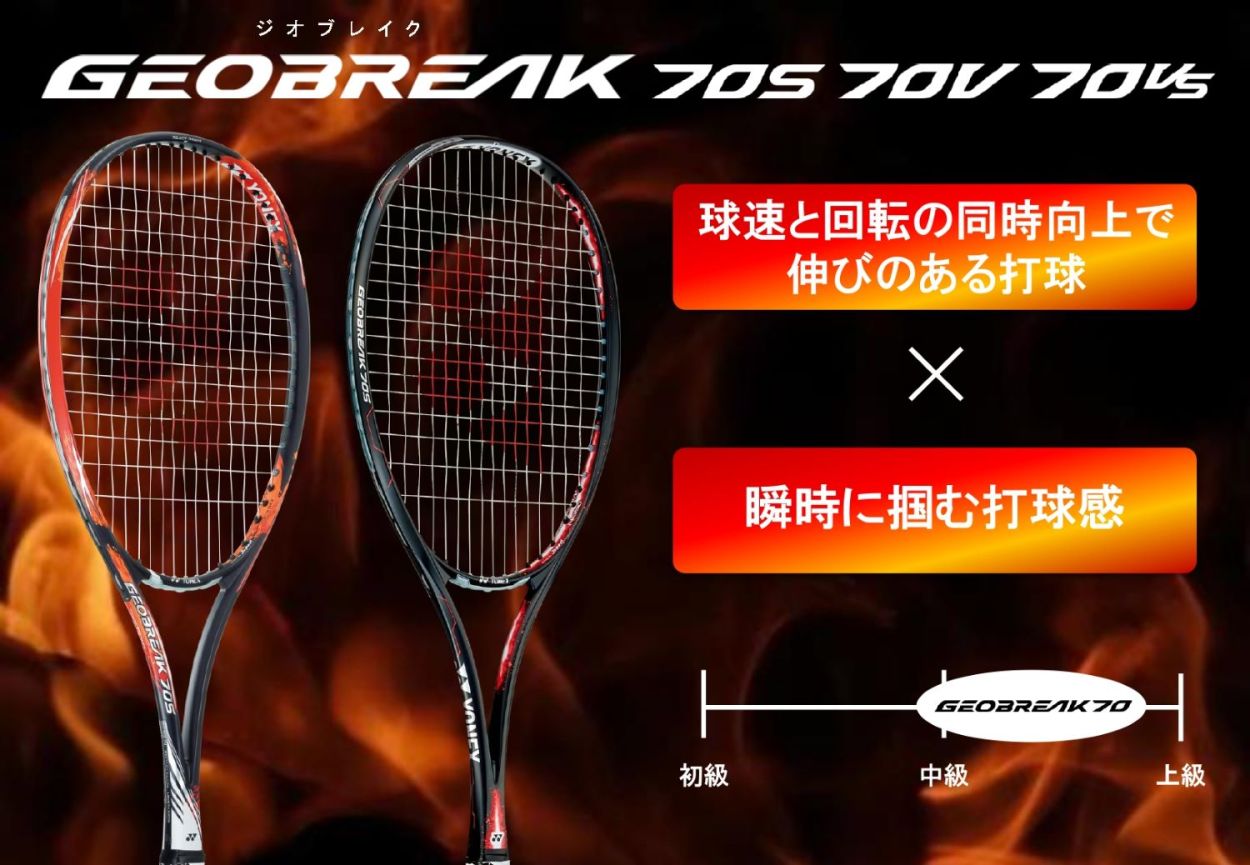 5%OFFクーポン対象！5/23まで】ヨネックス（YONEX） ソフトテニス 