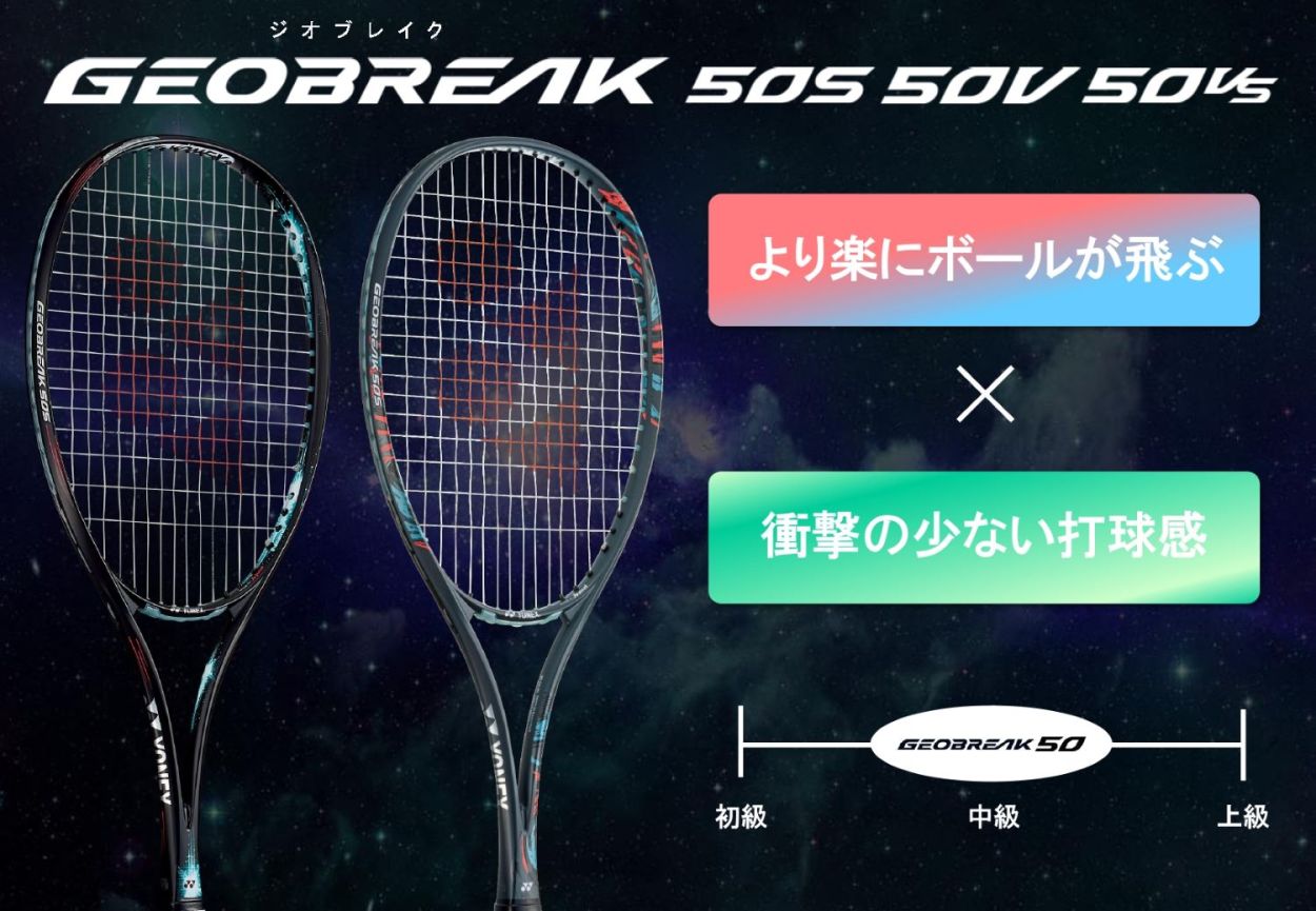 凄飛び 高回転パワーショット ボレー重視モデル 中 ジオブレイク50vリミティッド限定商品 591 上級者用 オーシャン ポイント２倍 前衛用 Geo50vl ヨネックス ソフトテニスラケット