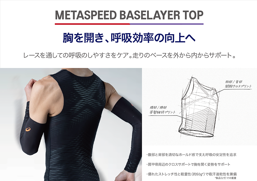 SPEEDベースレイヤー ASICS メタスピード Mサイズ アシックス メタスピードベースレイヤー M 楽天市場】アシックス
