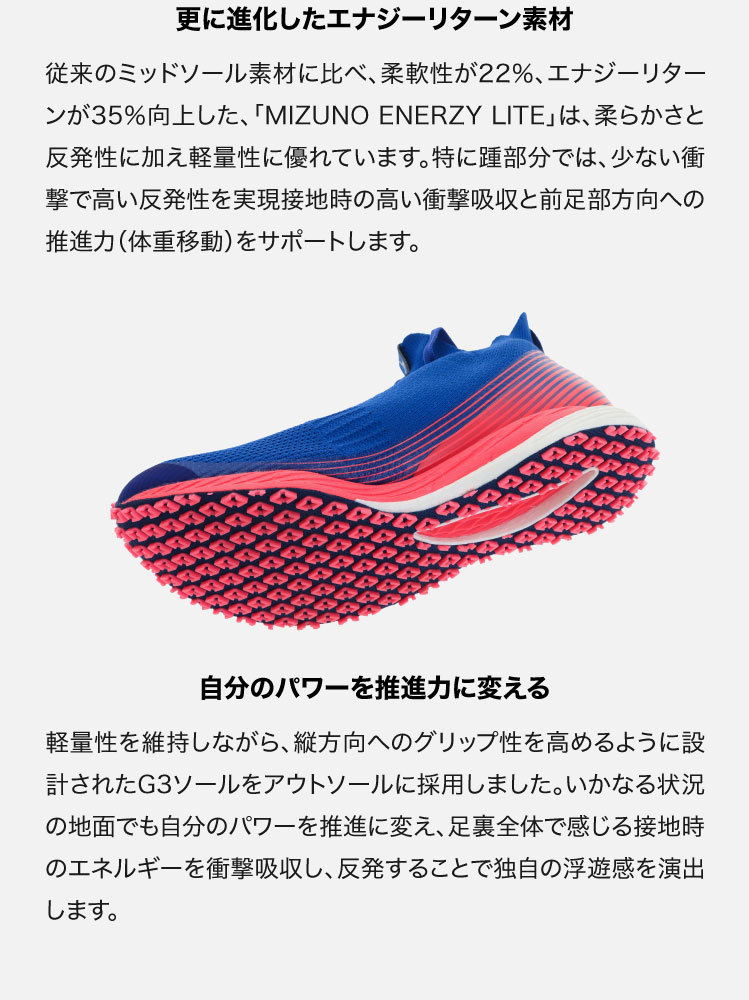 大人気人気 ミズノ Mizuno マラソン メンズ Supersportsxebio Paypayモール店 通販 Paypayモール ランニングシューズ ウエーブデュエル Neo U1gd0062 トレーニングシューズ 部活 好評日本製 Chinatown Pcdc Org