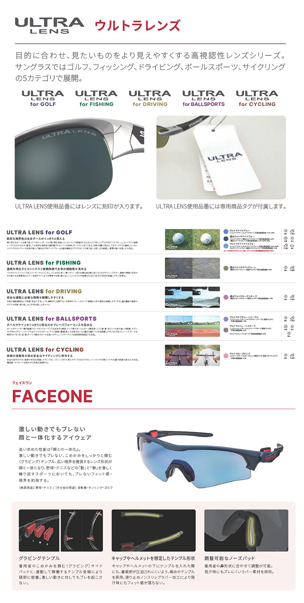 スワンズ（SWANS）（メンズ、レディース）FACEONE ULTRA LENS for BALL SPORTSモデル FO-3116 MBK  サングラス 調光 UV : 10802550101 : SuperSportsXEBIO Yahoo!店 - 通販 - Yahoo!ショッピング