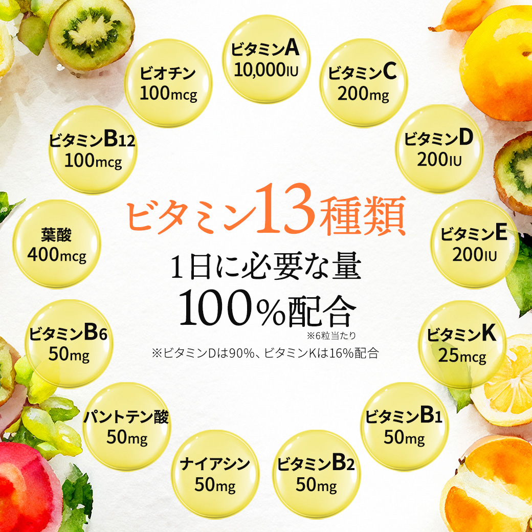 約70種類の栄養素凝縮 マルチビタミン&ミネラル グリーンパック 約70種類の栄養素凝縮 マルチビタミン&ミネラル グリーンパック