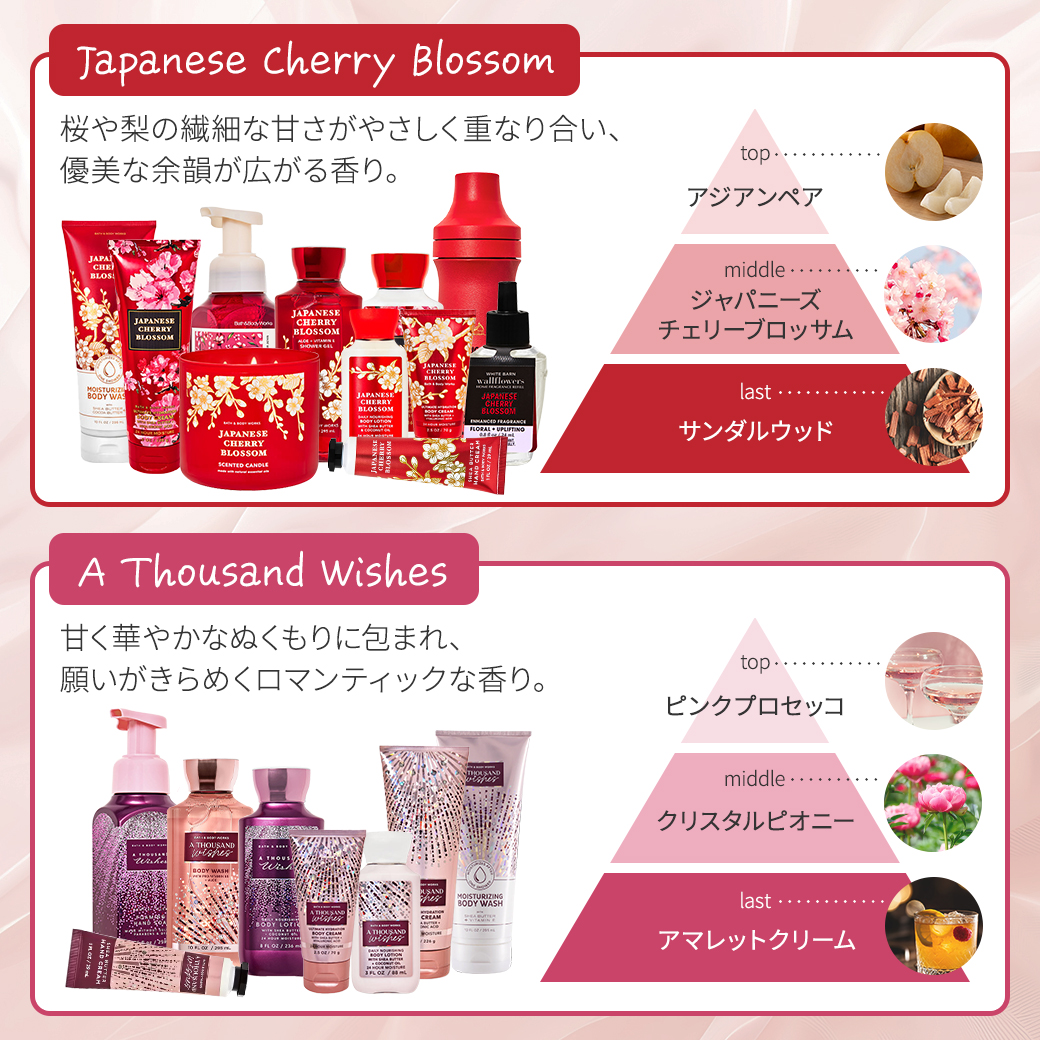 バス&ボディワークス ウォールフラワー フレグランスリフィル