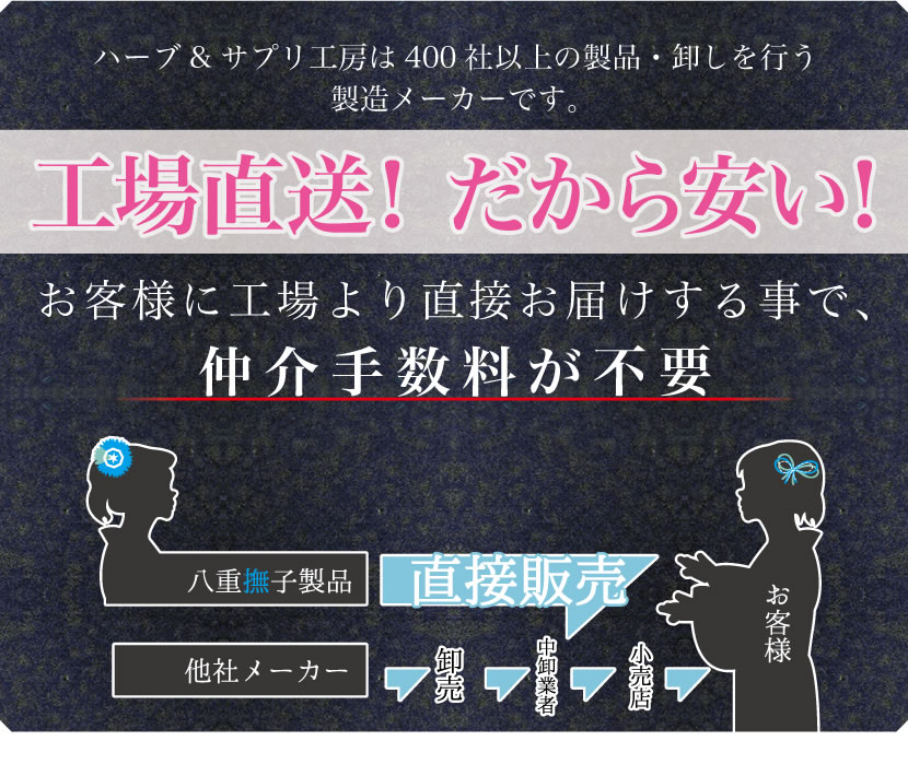 工場直販だから安い
