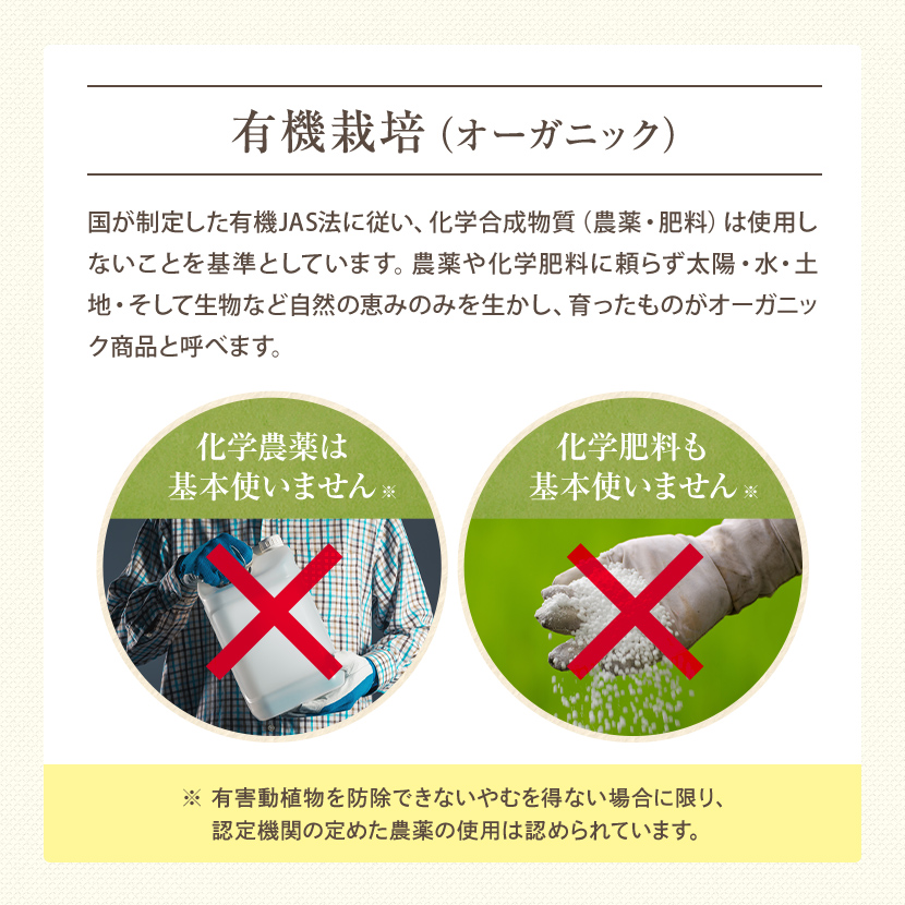 有機栽培
