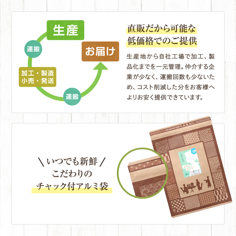 チャック付きアルミ袋